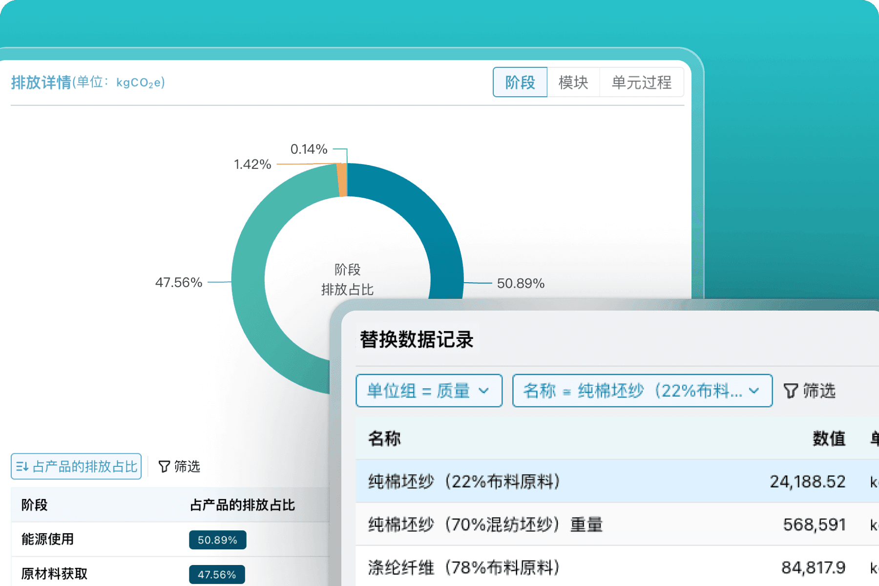 同步反馈