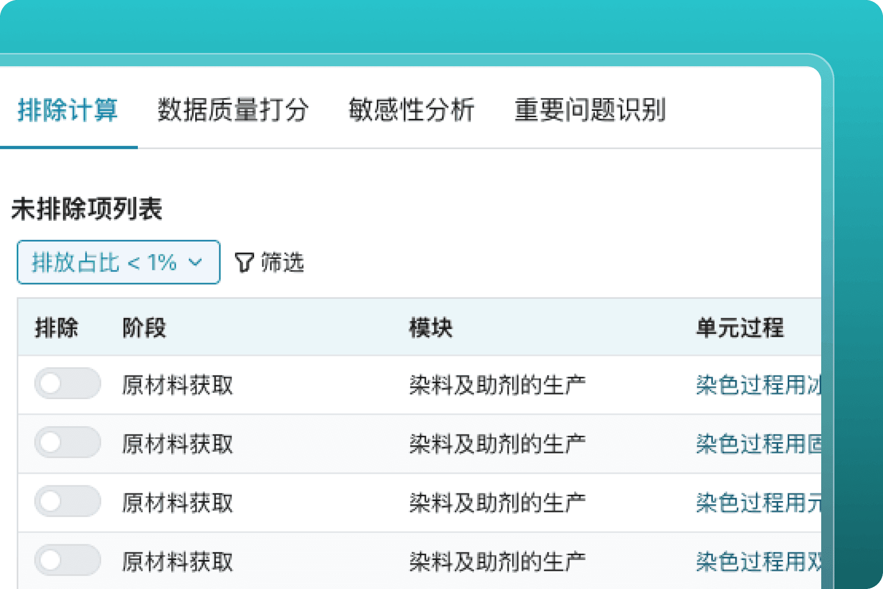 全链路决策支持